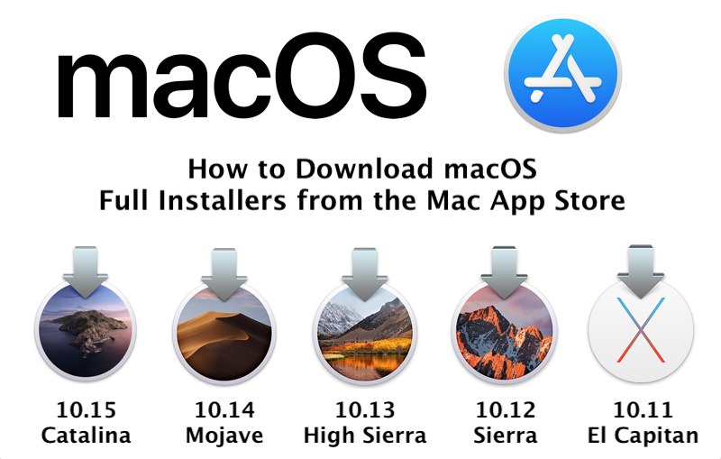 Mac os x installation disc download